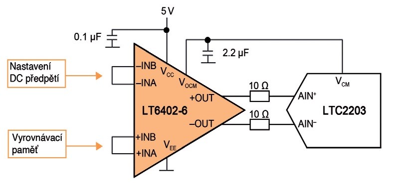 Obr. 1 Typická aplikace LTC2203 s diferenčním zesilovačem LT6402